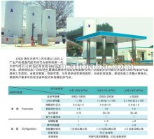 Engineering solutions For LNG filling stations