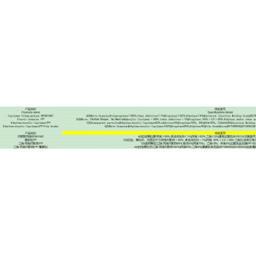 Data impor ethylene propylene