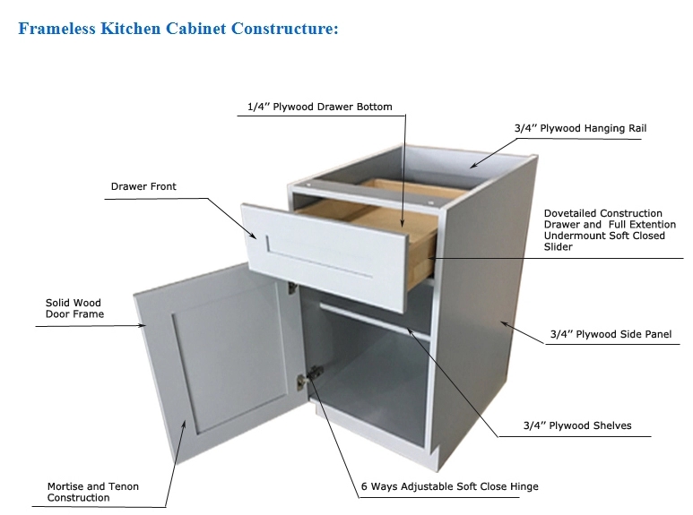 Cabinet Structure.jpg_.webp