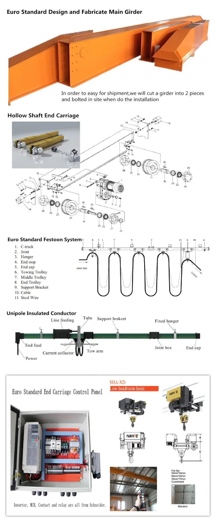 Euro-Type Single Grider Bridge Overhead Crane From Box Plate Design