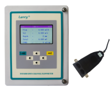 Doppler Flowmeter for Industrial Wastewater Applications