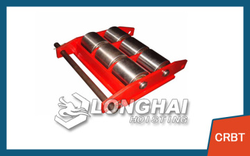 Machinery moving load skates instruction