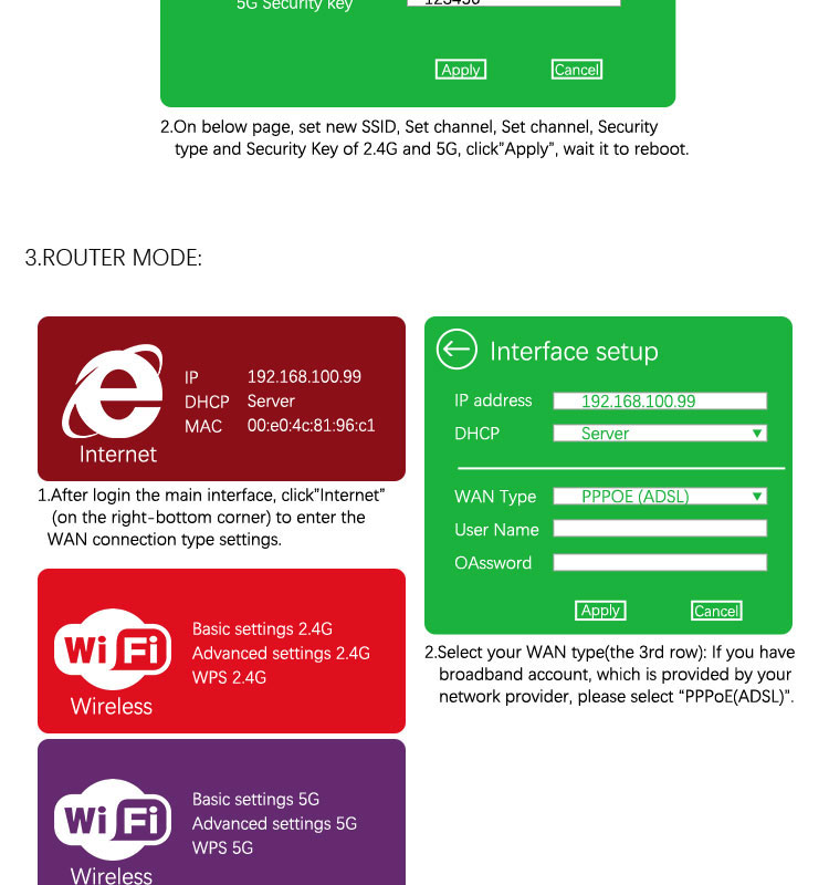 Wifi Mobile Network range 20 Wifi 5g Fi 1200 1200mbps Outdoor Long Ethe Antenna 2000mbps Usb Sim Repeater Extender