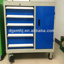 5 Drawer Stable Steel Metal tool cabinet
