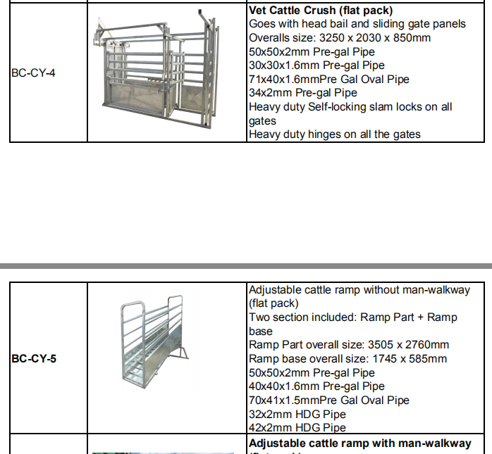 Livestock Cattle Curved Race Panels