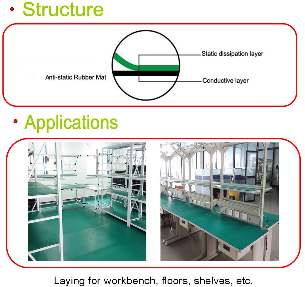 Factory Use Cleanroom Conductive Smooth Textured Surface ESD Anti-Static Gray Color Rubber Table Mat