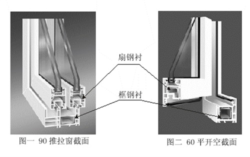 window steel liner (2)