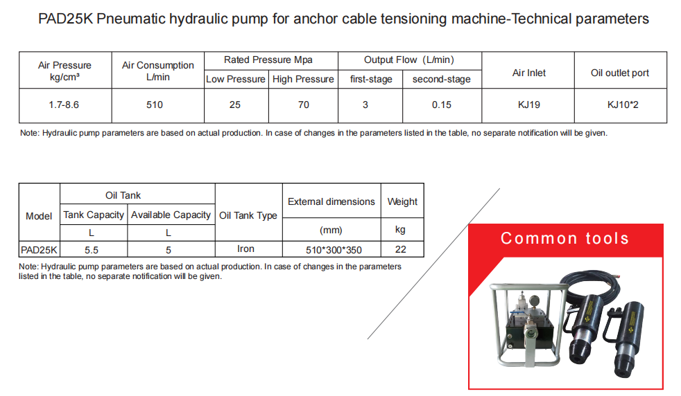 Pneumatic hydraulic pump for anchor cable tensioning machine parameter