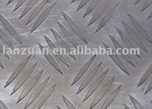 aluminium plate