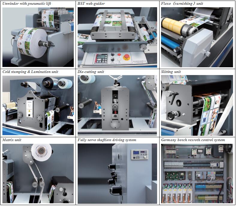 Slitting laminate and semi rotary die cutting machine die-cutter