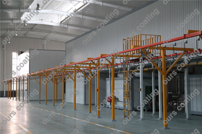 Overhead Continuous Painting Conveyor Line