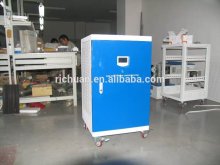 Wind turbine system Micro-computer intelligence controller