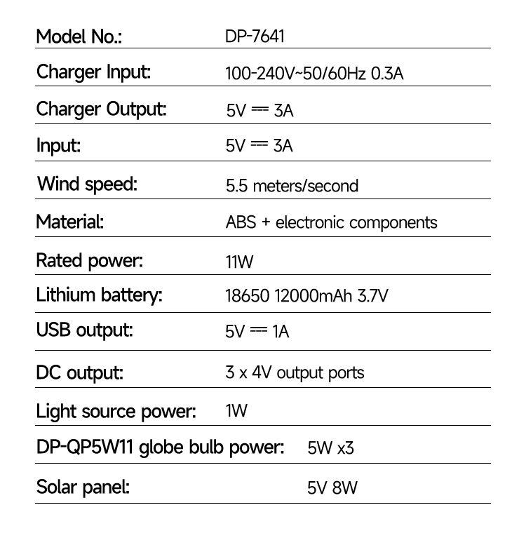 7‘’ Solar Rechargeable Standing Remote Fan with Bulbs-7641-detail-12 7‘’ Solar Rechargeable Standing Remote Fan with Bulbs-7641-detail-12