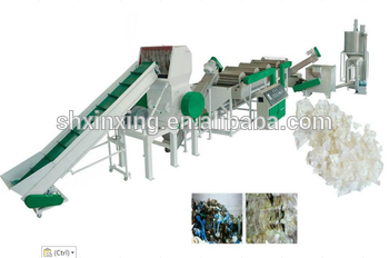 plastic recycling extruder machine of Shanghai