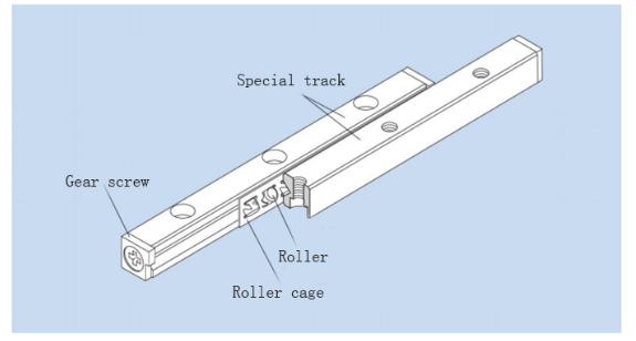 KONLON Cross Roller Guide Linear Slide Rail VR4-80x7Z VR4-120x11Z