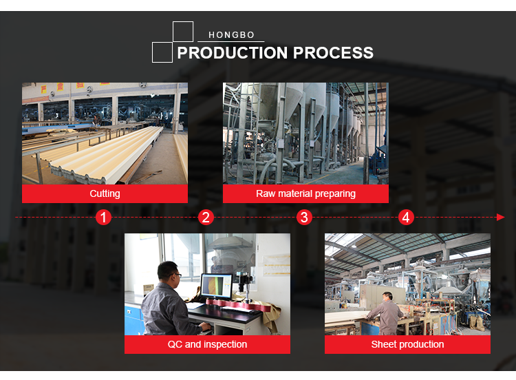 high quality PVC plastic waterproof thatch roof tile for outdoor decoration