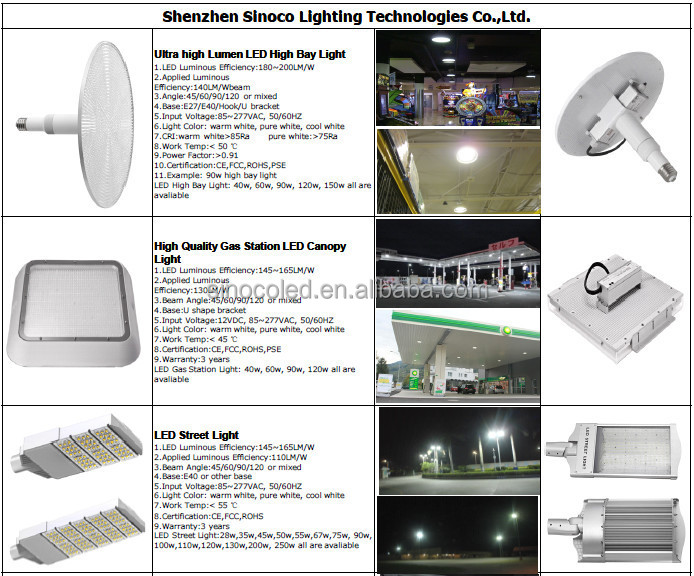 SINOCO ip44 ceiling mount motion sensor light led sensor light led ceiling light 18W 15w 10w 3 years warranty