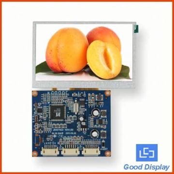 panel lcd displays