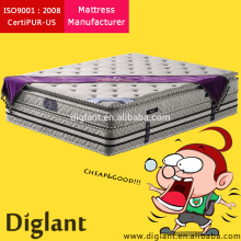 queen mattress memory foam cheap sponge mattress