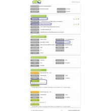 Nerozpustné údaje o sulfur-USA