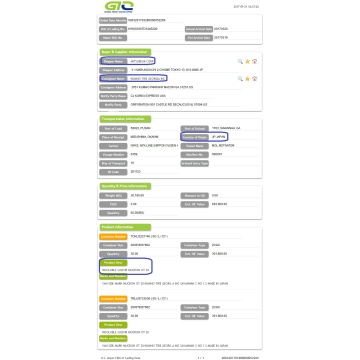 Onoplosbare zwavel-VS importgegevens