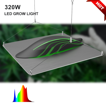 Led Grow Lights Plant Lamp