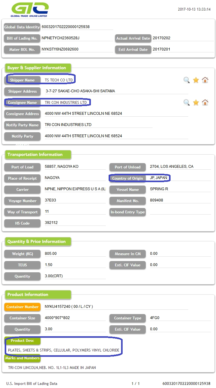 Polymers Vinyl Chloride-USA Import Data