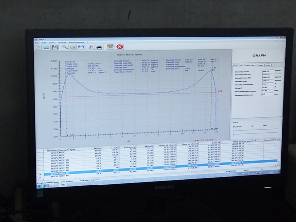 MDF Board quality control 