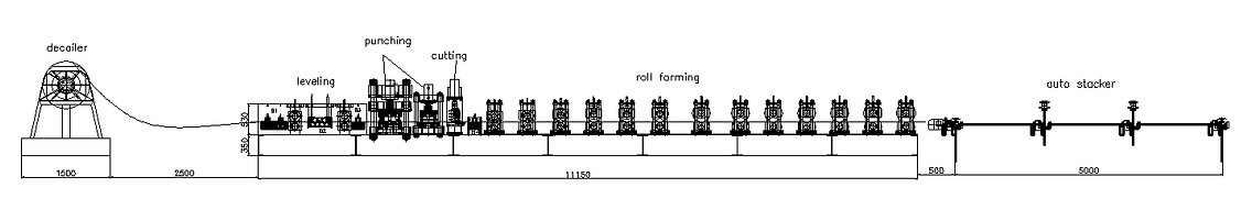 Highway guardrail roll forming machine W beam rolling machine