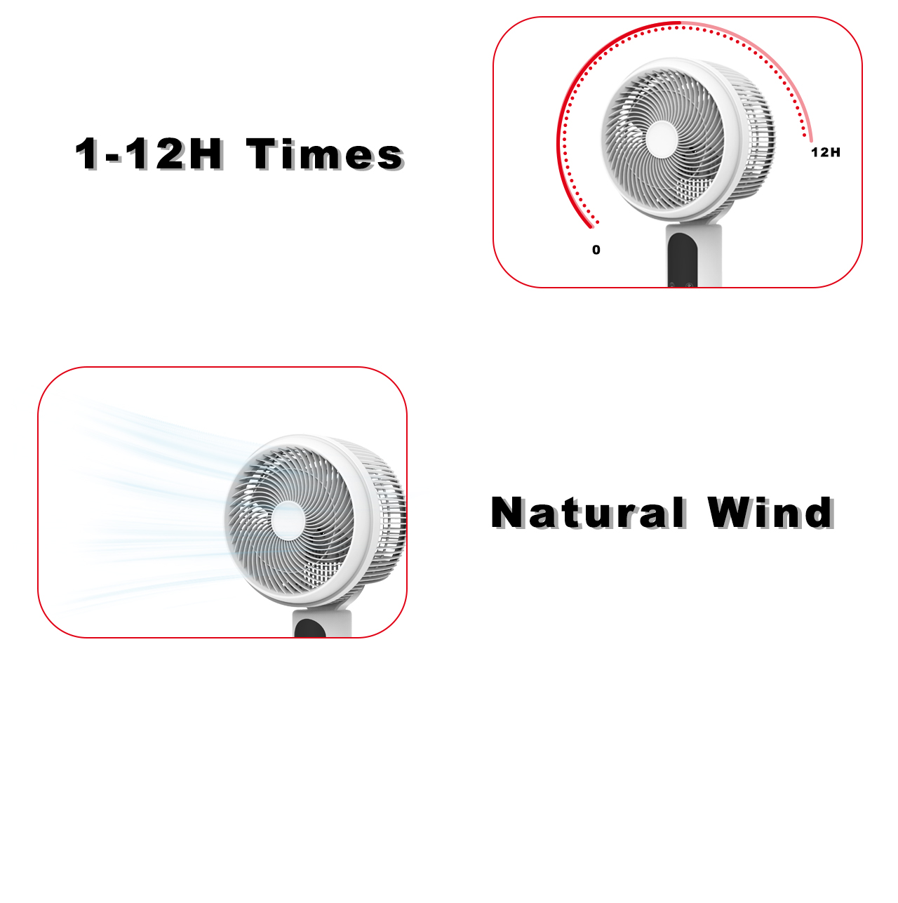 F618 Circulator Fan time F618 Circulator Fan time