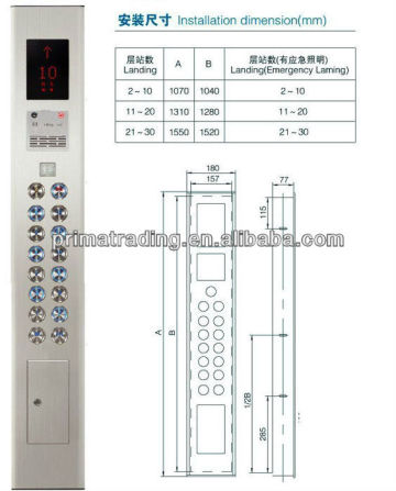 Lift operator panel-----P-CZ303