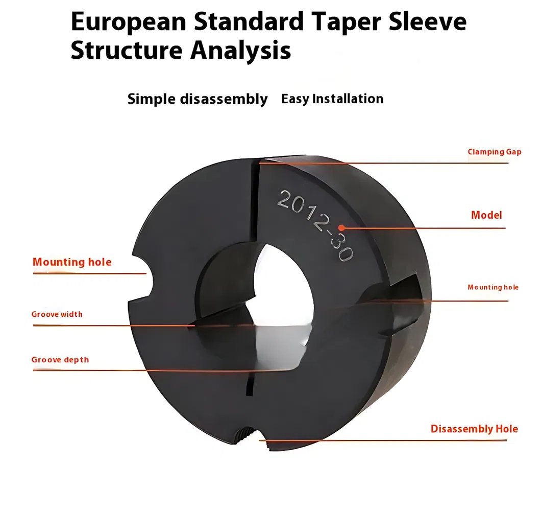 Hspt Supply Good Quality Great Wear-Resistant Taper Lock Bushing 1008 1108 1210 4545 5050 Types Taper Bush