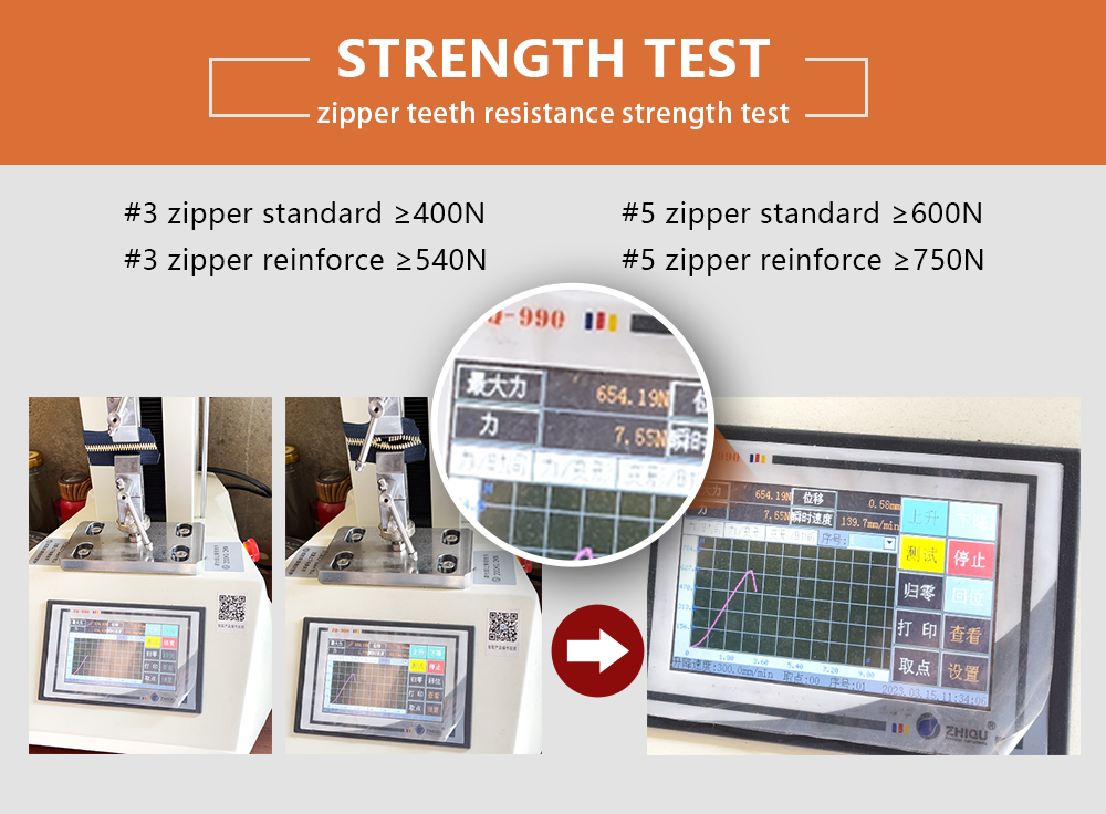 zipper testing