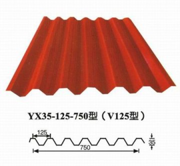 Type of Roofing Sheets