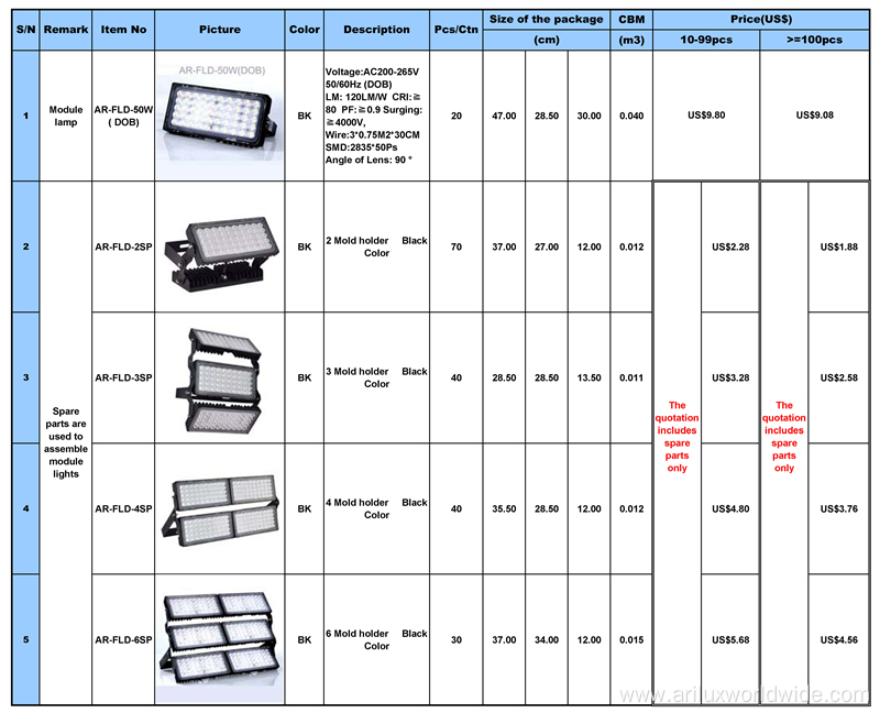 Factory direct ip65 50W  flood lights