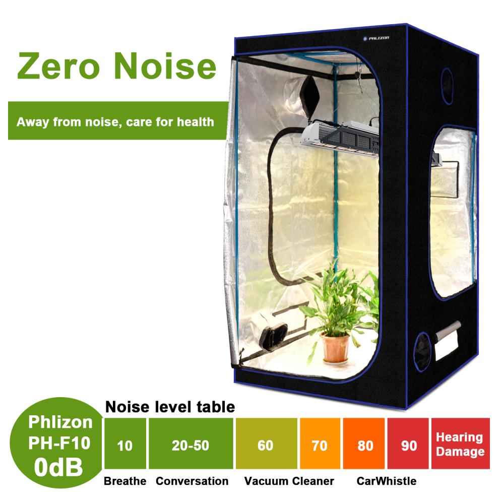 Best Grow Tent