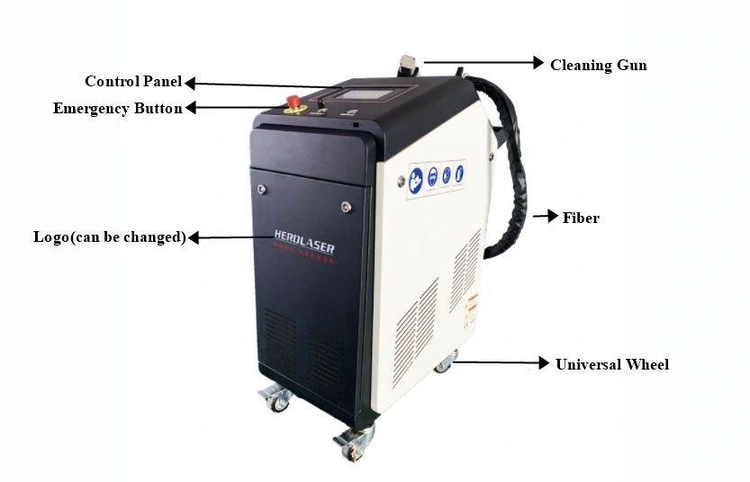 100W Fiber Laser Cleaning Machine