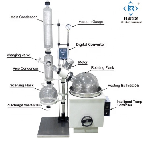 Evaporador rotatorio químico de destilación de vidrio de laboratorio 10L