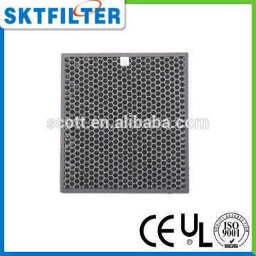 most popular carbon pleated panel filters