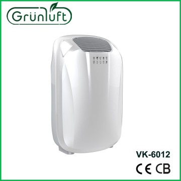 Portable air scrubber with ionisers for room