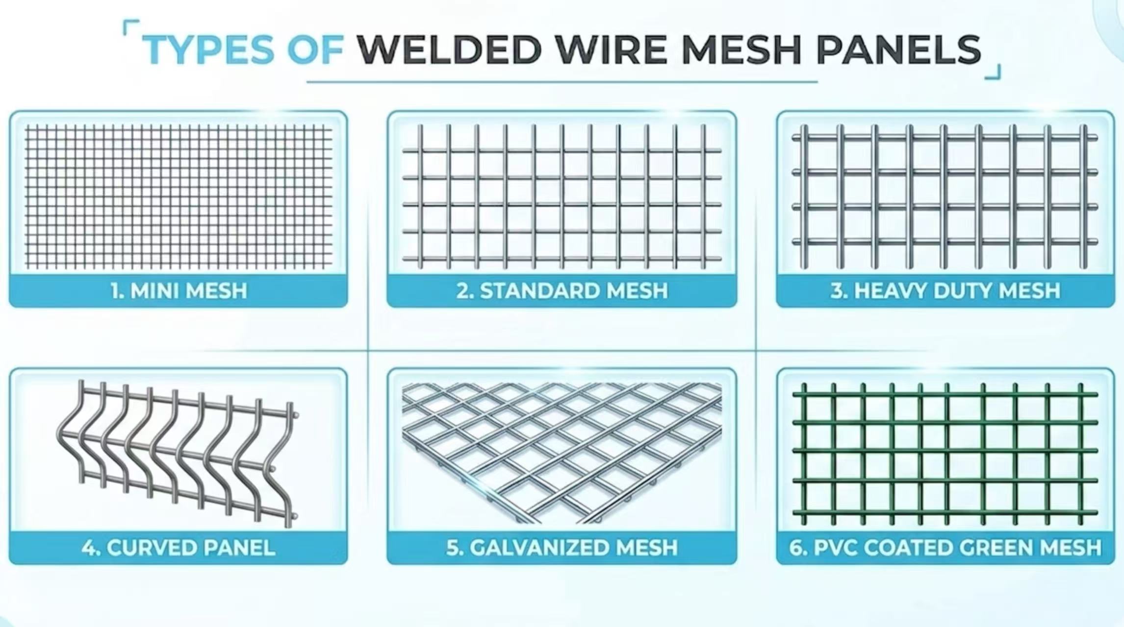 Sortiment an geschweißten Gitterpaneelen | ANJIA – Mehrere Messgeräte und Öffnungen Various types of welded mesh panels – different mesh openings and wire gauges for multiple applications, ANJIA