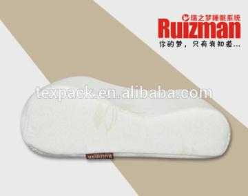 High Quality Popular Visco Elastic PU memory foam pillow