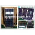Preis pro Watt! Nein Poly Solar Panel 130W mit TUV, CE