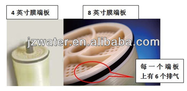 Hydranautics Membrane for RO System