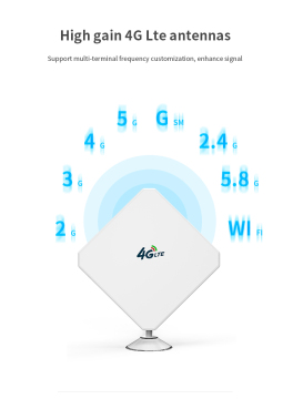Antenna Wifi Wifi Router Antenna