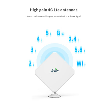 Antenne WiFi WiFi -Router -Antenne
