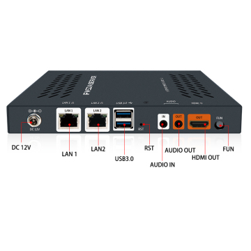 2 Gigabit Ethernet HD 1080P IPTV Media Server with USB Flash Disk Support and 200 Channels
