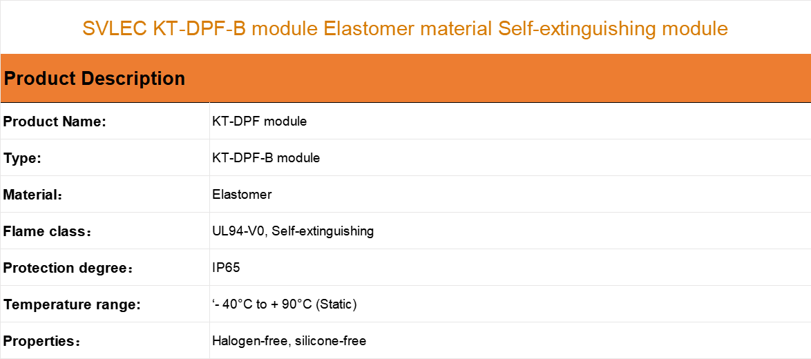 KT-DPF-B module