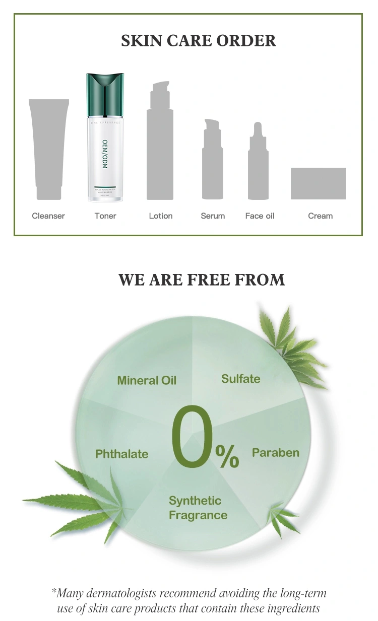 Private Label Custom Cbd Skin Care Products Natural Moisturizing Restorative Relief Anti Aging Hemp Cannabinol Cbd Facial Toner Face Toner for Men