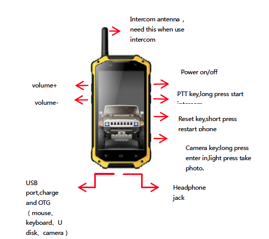 IP68 Tough Android Cell Phone